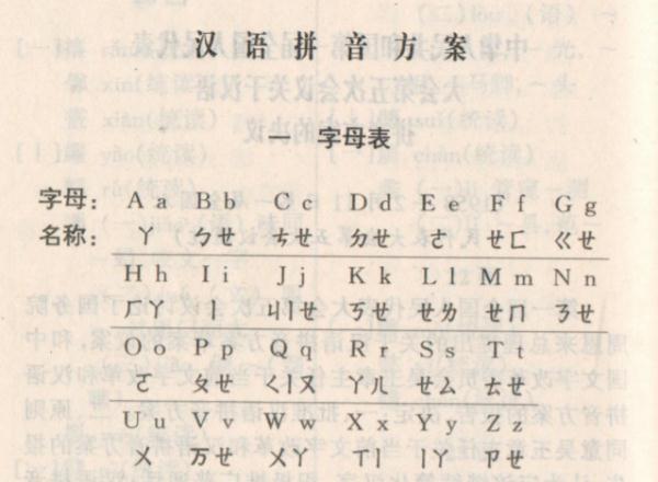 拼音“o”读“欧”还是“窝”？网友吵上热搜！